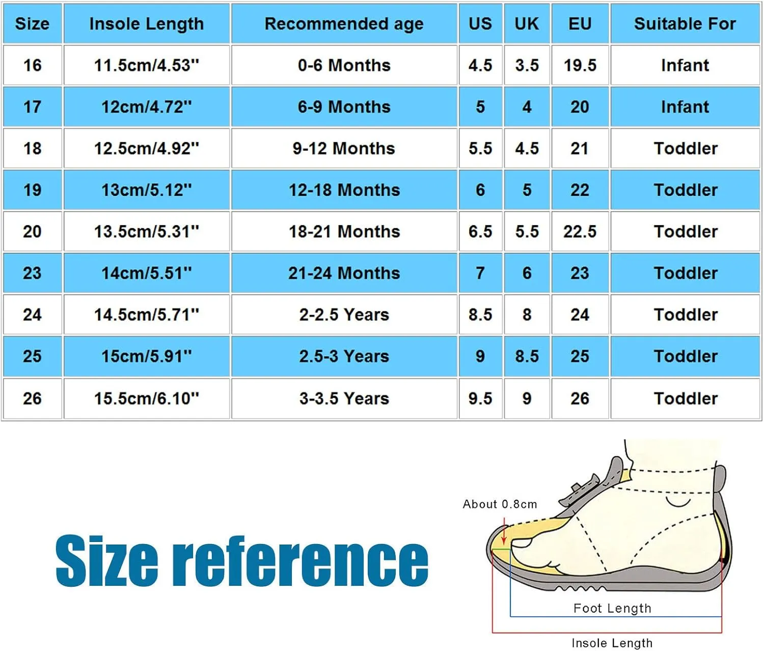 Baby Boys Girls Light Up Flash Light Casual Shoes Toddler Infant Newborn Cute Duck Breathable Running Work Sneakers