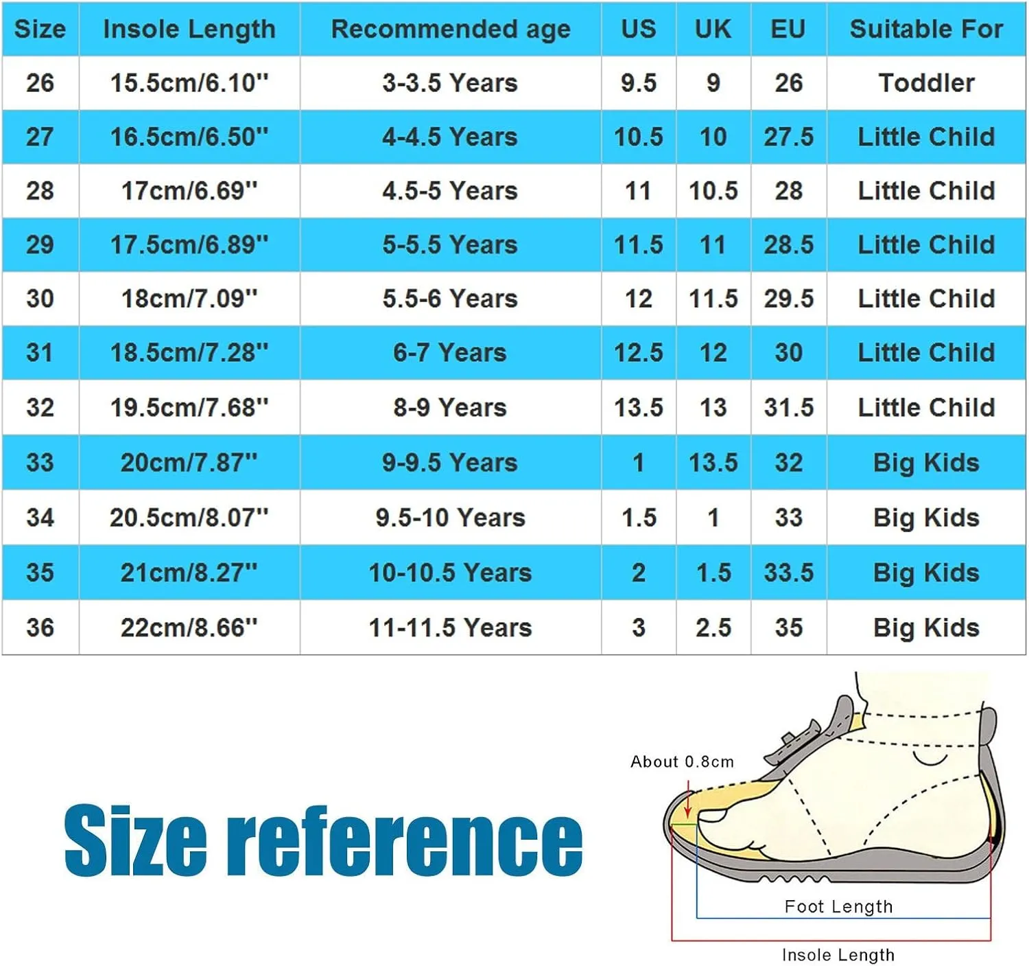 Girls Dress Shoes Kids Toddler Flower Girl Low Heels Mary Jane Flat School Uniform Wedding Party Floral Strap Flats