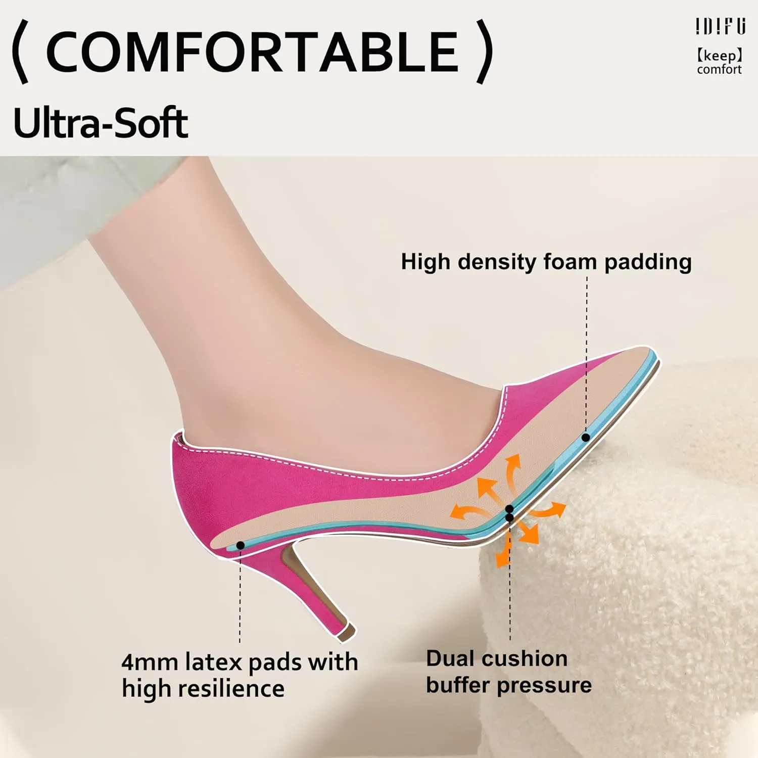 IDIFU IN3 High Heels Pumps Closed Toe Heels Women's Pumps Stiletto Pointed Toe Dress Shoes Wedding Prom Bridal Work Office Bride Bridesmaid Guest Trendy Dressy Fashion Comfortable Classic Pumps Shoes